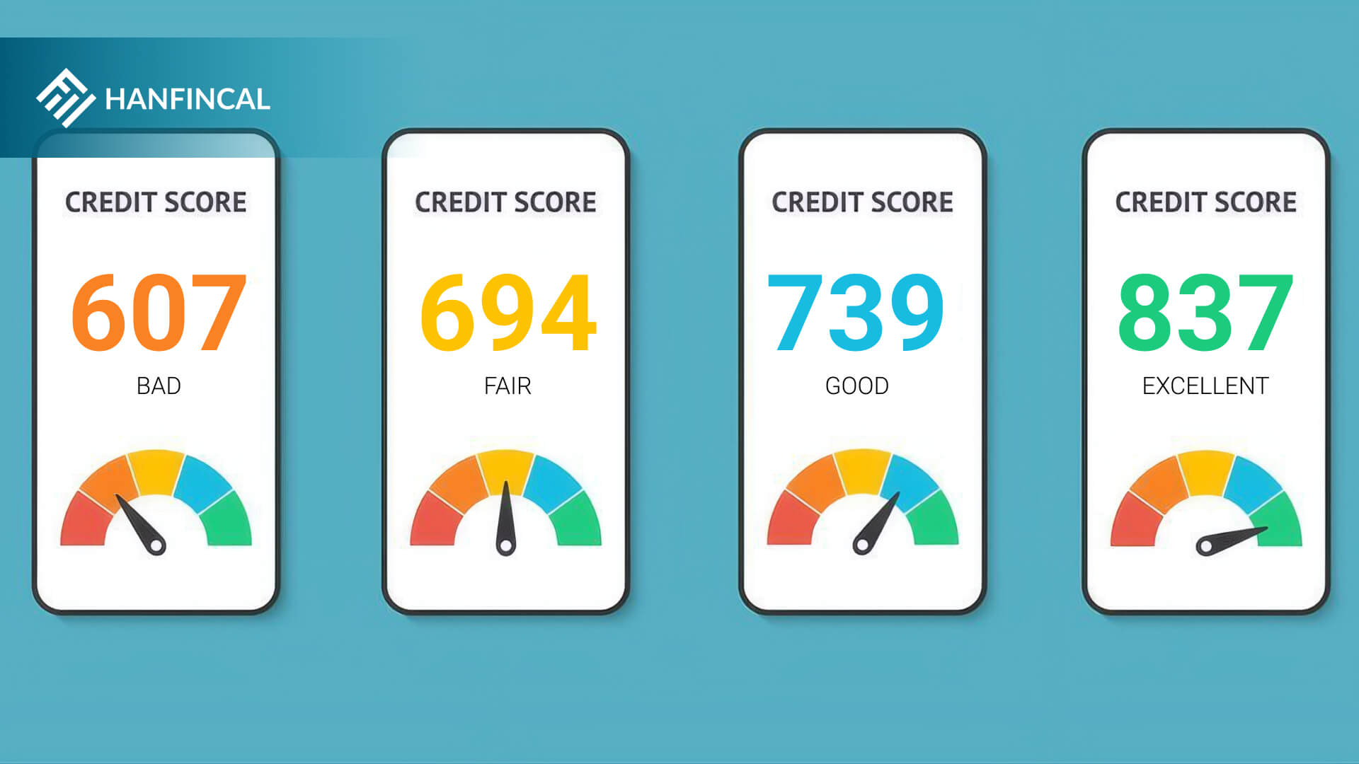 What is considered a good credit score?