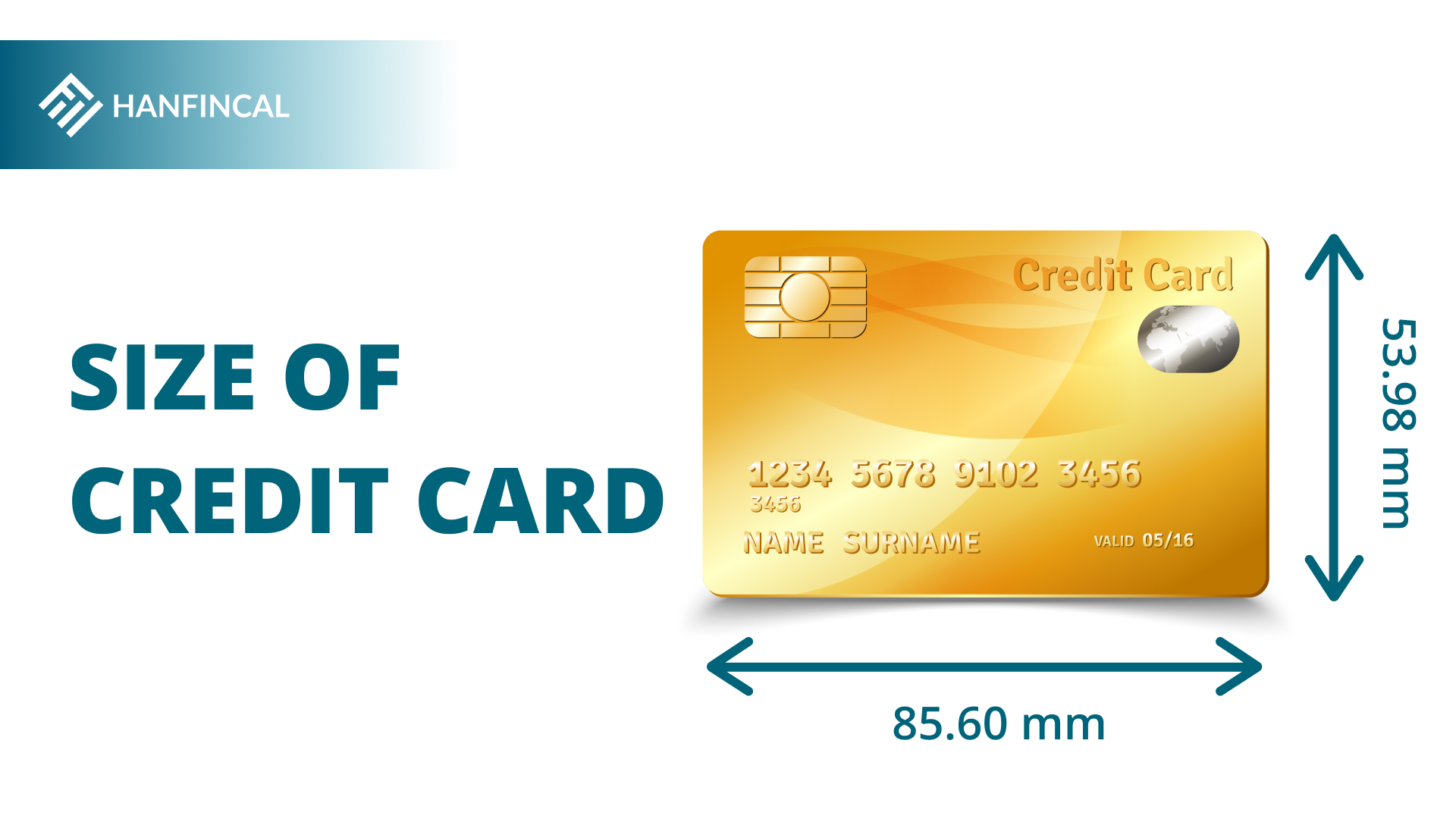 What are the dimensions of a credit card?