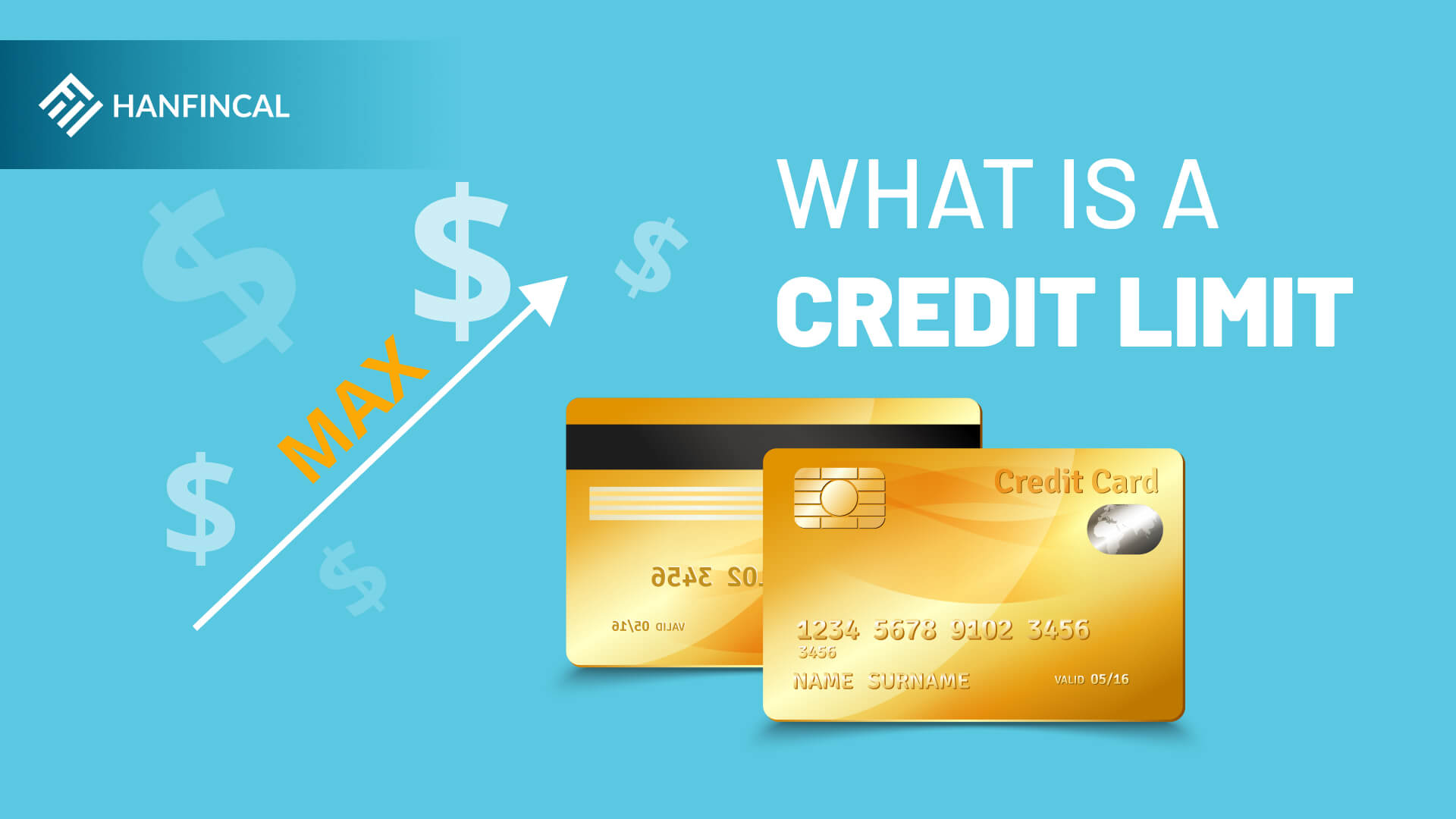 What is a credit limit?