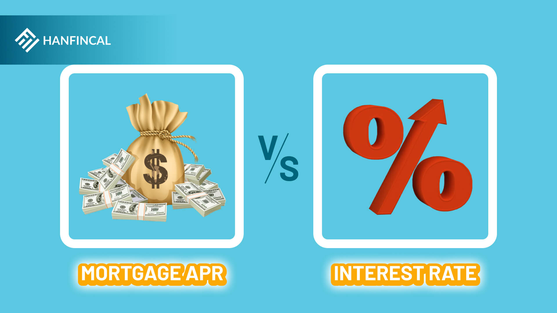 What’s the difference between interest and APR?