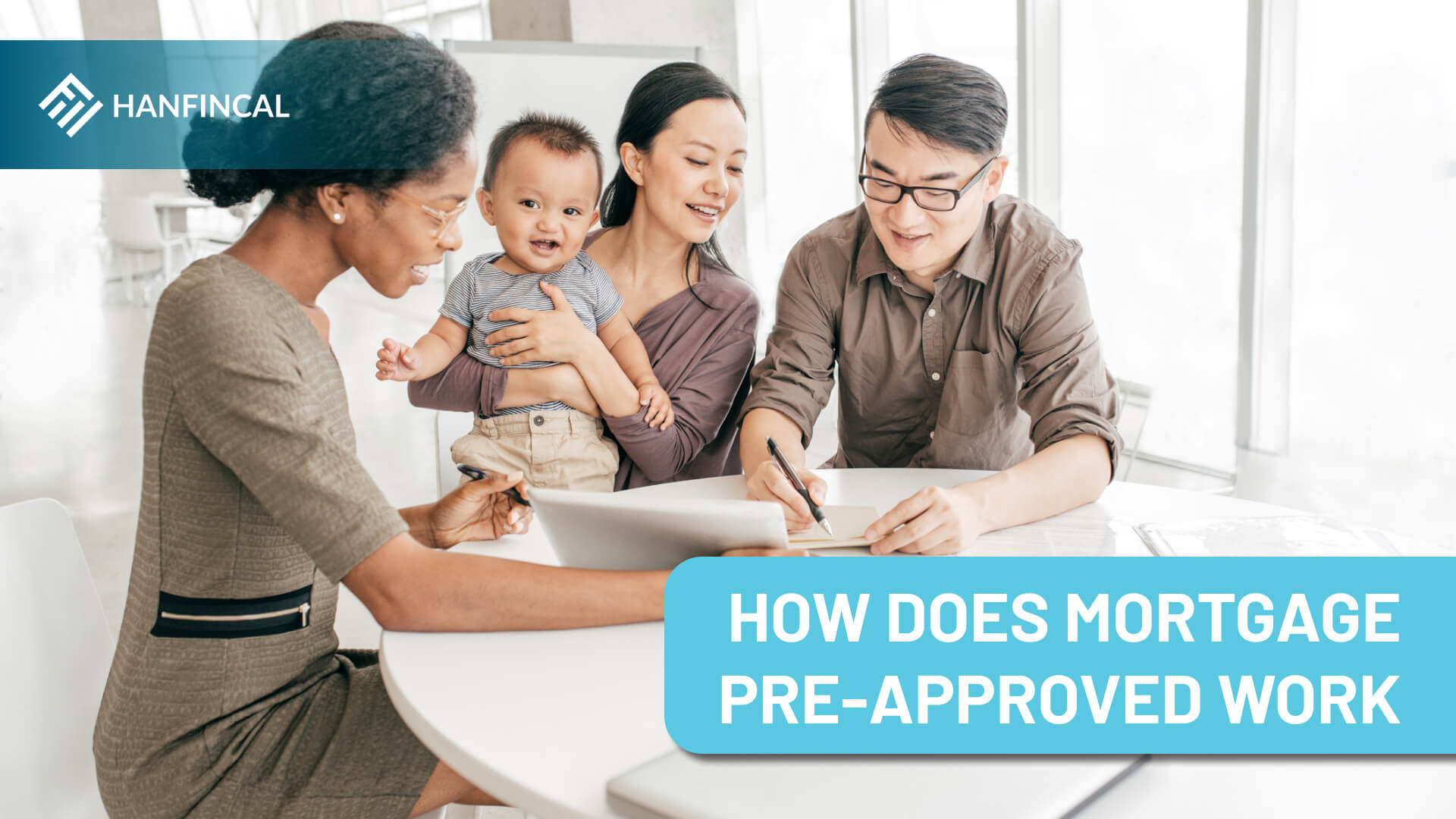 How does a mortgage pre-approved work?