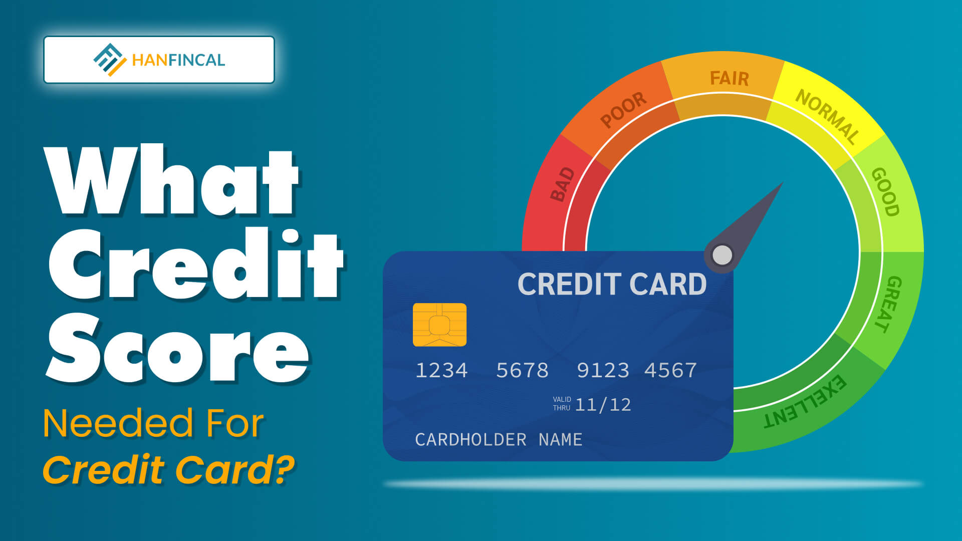 What Credit Score Is Needed For A Credit Card? - Hanfincal
